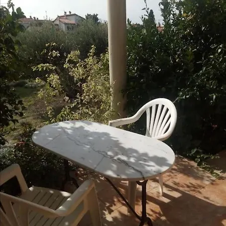 Coeur De Terrasse, Jardin Et Parking Prive